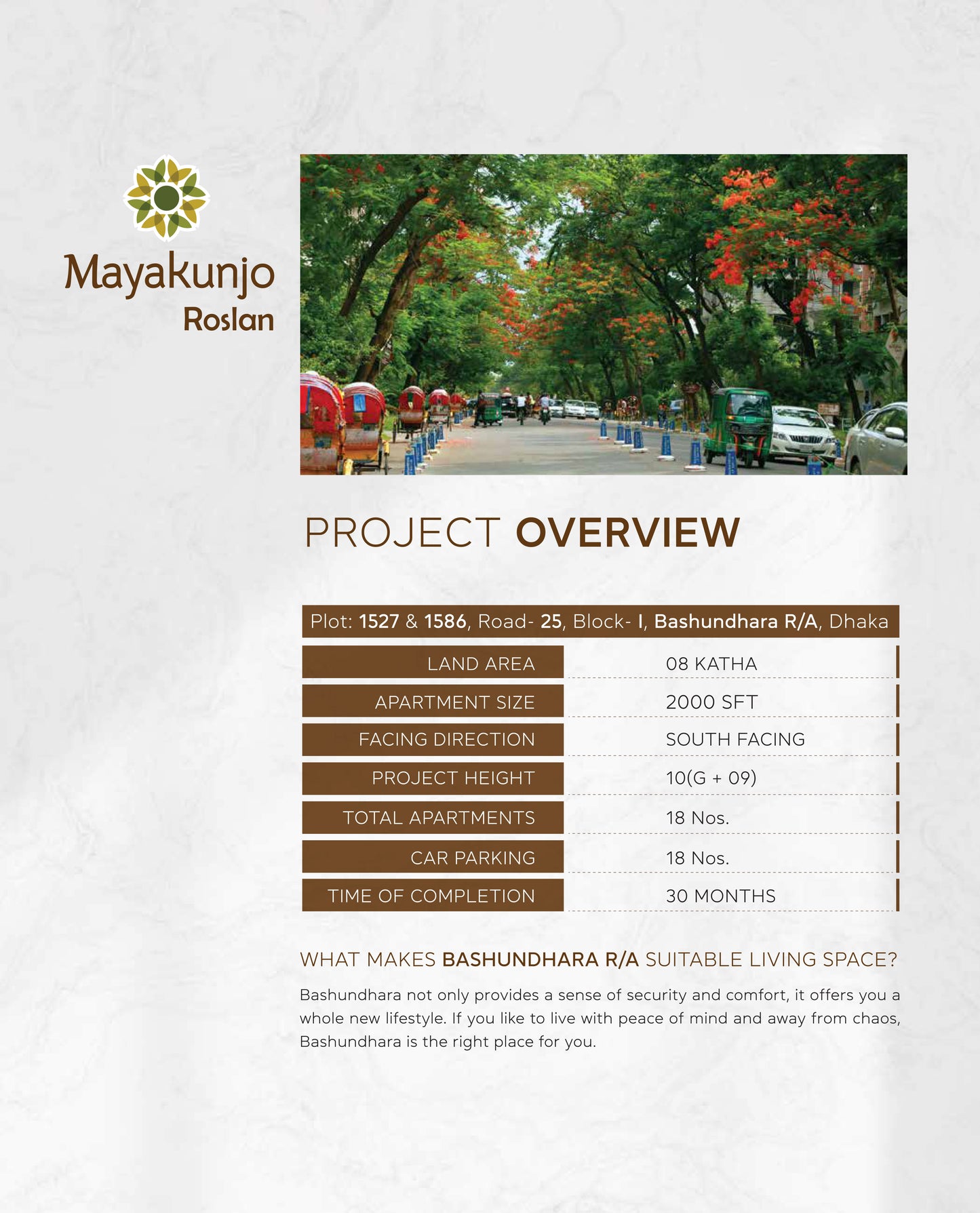 Mayakunjo Roslan 2,000 SFT