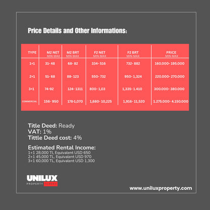 A Smart Choice in the heart of Istanbul with affordable price